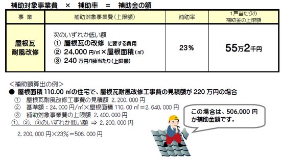 WEB用_補助金額.png